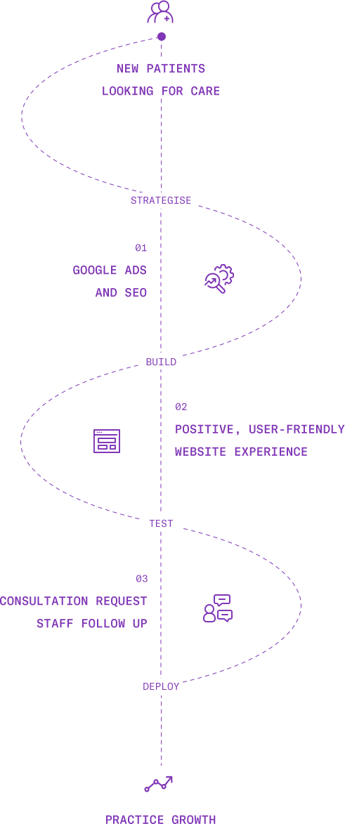 img-process-mobile