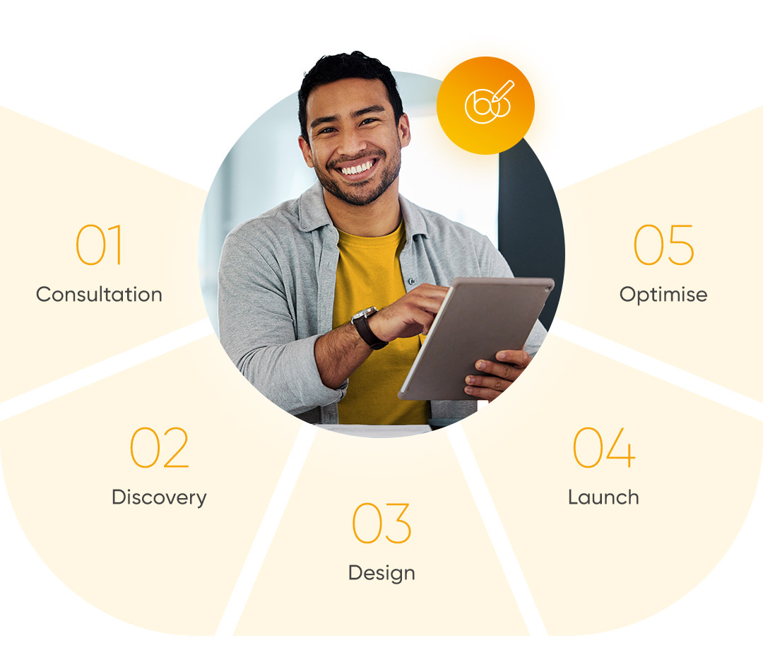  img-process-branding