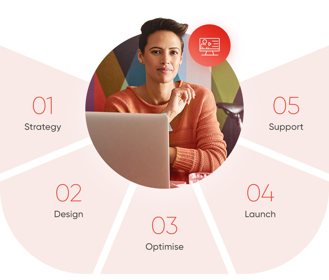  img-process-webdesign